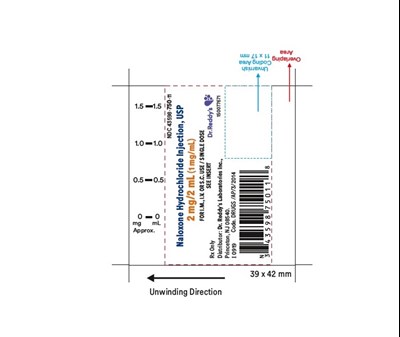 Syringe (Syringe Labeling)